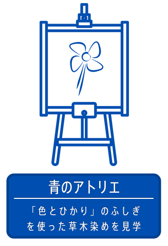 青のアトリエ 草木染めの部屋